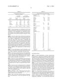 PROCESSES FOR LIQUEFYING CARBONACEOUS FEEDSTOCKS AND RELATED COMPOSITIONS diagram and image