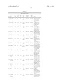 PROCESSES FOR LIQUEFYING CARBONACEOUS FEEDSTOCKS AND RELATED COMPOSITIONS diagram and image