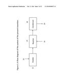 CONVERSION OF POLYMER CONTAINING MATERIALS TO PETROLEUM PRODUCTS diagram and image