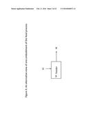 CONVERSION OF POLYMER CONTAINING MATERIALS TO PETROLEUM PRODUCTS diagram and image