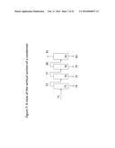 CONVERSION OF POLYMER CONTAINING MATERIALS TO PETROLEUM PRODUCTS diagram and image