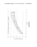 Systems and Methods for Renewable Fuel diagram and image