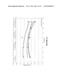 Systems and Methods for Renewable Fuel diagram and image