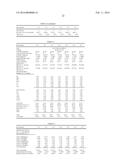 Systems and Methods for Renewable Fuel diagram and image