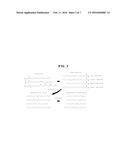 METHOD FOR PREPARING HIGH-QUALITY LUBRICANT FROM BIOMASS-DERIVED FATTY     ACID diagram and image