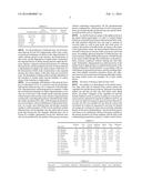 METHOD FOR PREPARING HIGH-QUALITY LUBRICANT FROM BIOMASS-DERIVED FATTY     ACID diagram and image