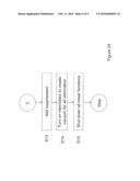 LUBRICATING COMPOSITION diagram and image