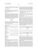 LAUNDRY DETERGENT COMPOSITION diagram and image