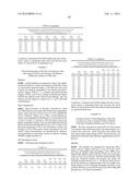 BACTERIAL SPORE COMPOSITIONS FOR INDUSTRIAL USES diagram and image