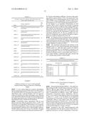 Thermostable Trichoderma Cellulase diagram and image