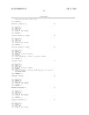 siRNA-MEDIATED GENE SILENCING diagram and image