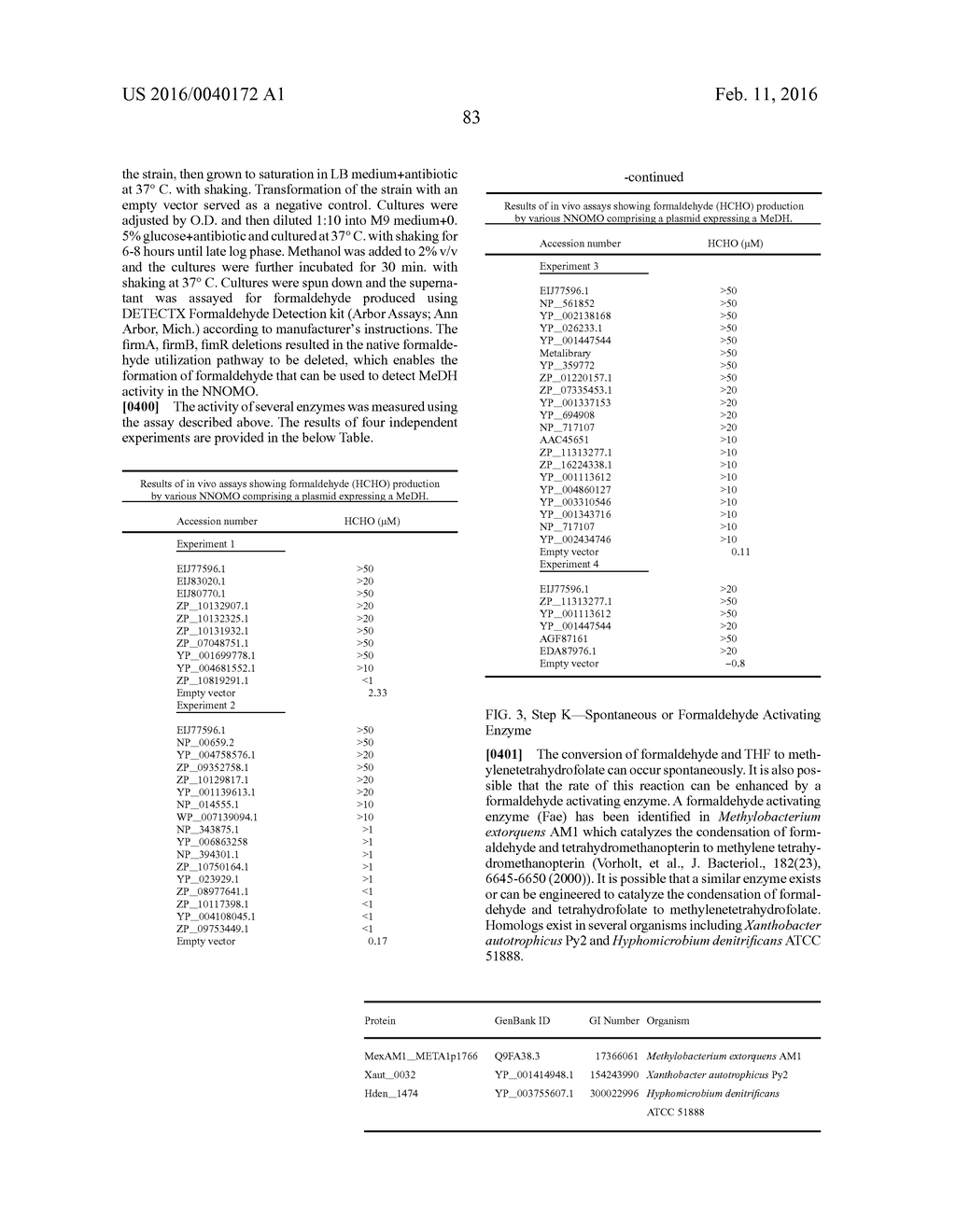 MICROORGANISMS AND METHODS FOR PRODUCING BUTADIENE AND RELATED COMPOUNDS     BY FORMATE ASSIMILATION - diagram, schematic, and image 107