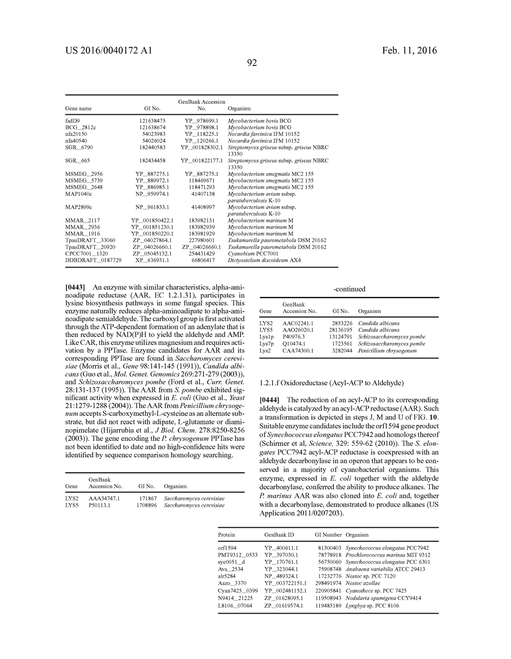 MICROORGANISMS AND METHODS FOR PRODUCING BUTADIENE AND RELATED COMPOUNDS     BY FORMATE ASSIMILATION - diagram, schematic, and image 116