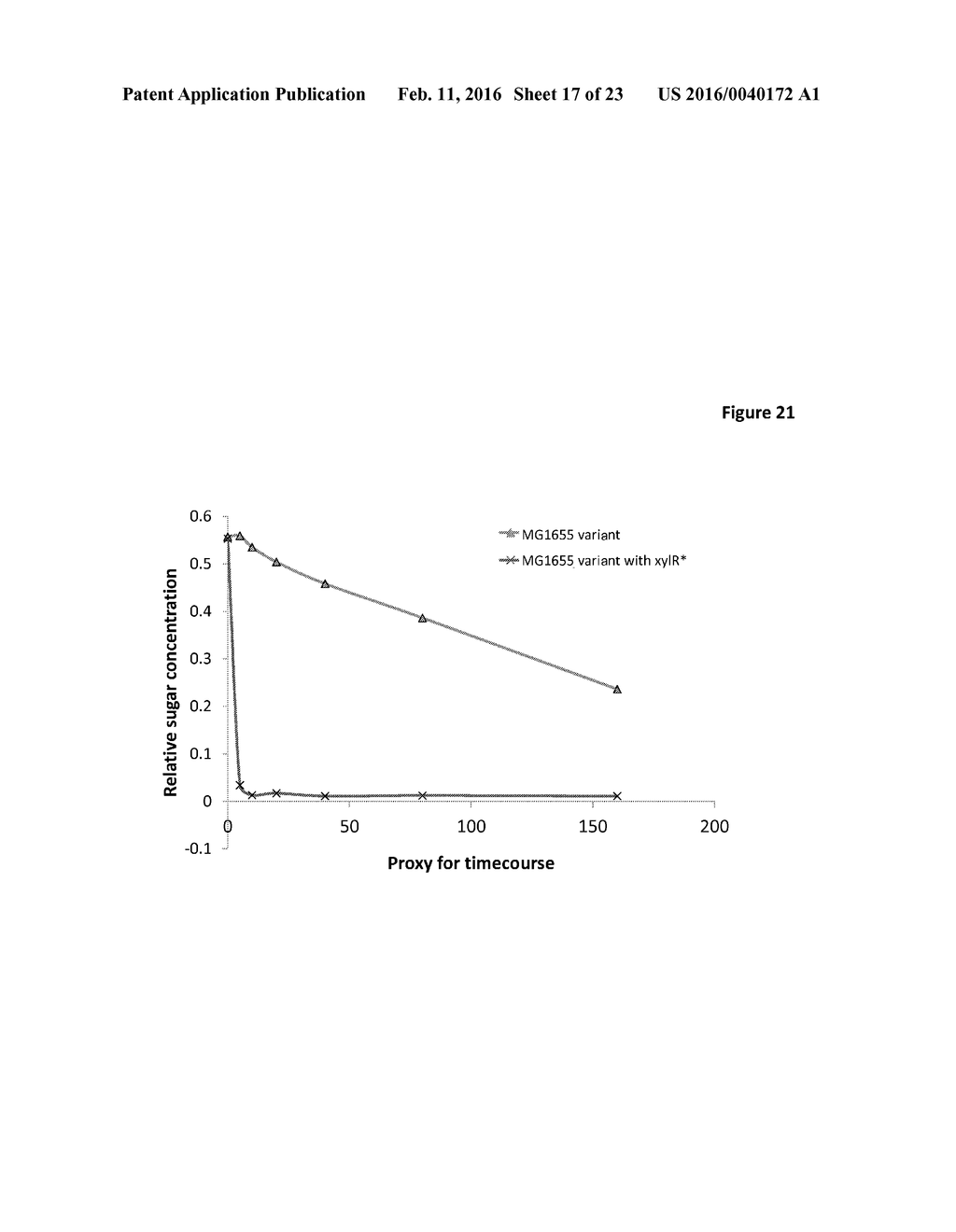 MICROORGANISMS AND METHODS FOR PRODUCING BUTADIENE AND RELATED COMPOUNDS     BY FORMATE ASSIMILATION - diagram, schematic, and image 18