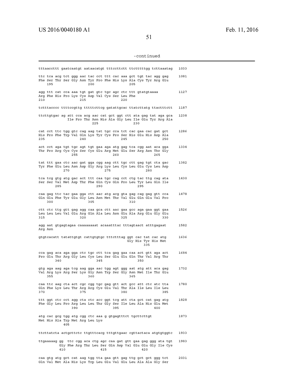 BRASSICA PLANTS COMPRISING MUTANT DA1 ALLELES - diagram, schematic, and image 61