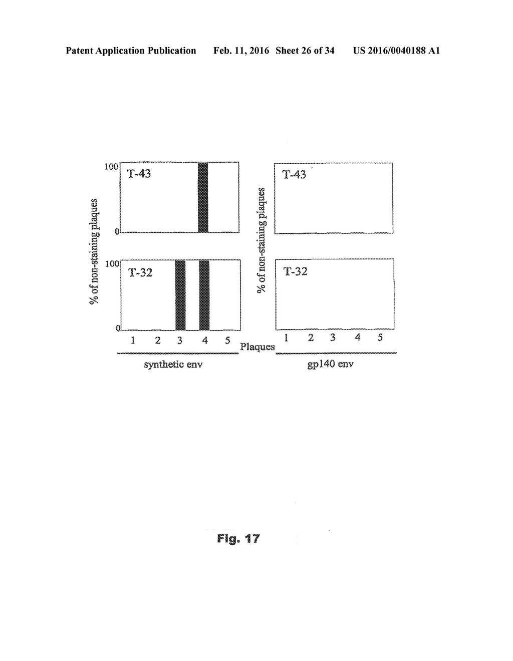 Intergenic Sites Between Conserved Genes in the Genome of Modified     Vaccinia Ankara (MVA) Vaccinia Virus - diagram, schematic, and image 27