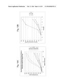 PRODUCTION OF ISOPRENOIDS diagram and image