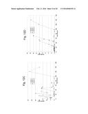 PRODUCTION OF ISOPRENOIDS diagram and image