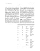 PRODUCTION OF ISOPRENOIDS diagram and image