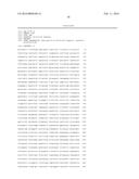 PRODUCTION OF ISOPRENOIDS diagram and image