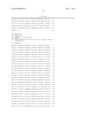 PRODUCTION OF ISOPRENOIDS diagram and image