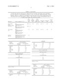 KIR3DL1 ALLELE CLASSIFICATION KIT AND METHOD diagram and image