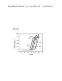 Methods and Kits for Detecting Nucleic Acid Mutants in Wild-Type     Populations diagram and image