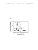 Methods and Kits for Detecting Nucleic Acid Mutants in Wild-Type     Populations diagram and image