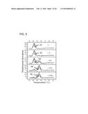 Methods and Kits for Detecting Nucleic Acid Mutants in Wild-Type     Populations diagram and image