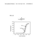 Methods and Kits for Detecting Nucleic Acid Mutants in Wild-Type     Populations diagram and image