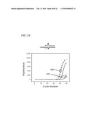 Methods and Kits for Detecting Nucleic Acid Mutants in Wild-Type     Populations diagram and image