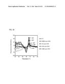 Methods and Kits for Detecting Nucleic Acid Mutants in Wild-Type     Populations diagram and image