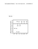 Methods and Kits for Detecting Nucleic Acid Mutants in Wild-Type     Populations diagram and image