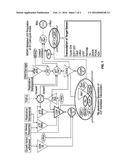 METHOD TO IMPROVE EXPRESSION AND OTHER BIOLOGICAL ANALYSIS diagram and image