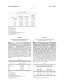 TERT PROMOTER MUTATIONS IN CANCER diagram and image