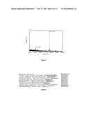 NOVEL FUNGAL STRAIN BEAUVERIA SP. MTCC 5184 AND A PROCESS FOR THE     PREPARATION OF ENZYMES THEREFROM diagram and image