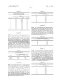 NOVEL FUNGAL STRAIN BEAUVERIA SP. MTCC 5184 AND A PROCESS FOR THE     PREPARATION OF ENZYMES THEREFROM diagram and image