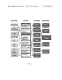 SURFACE HARDENABLE STAINLESS STEELS diagram and image