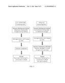 SURFACE HARDENABLE STAINLESS STEELS diagram and image