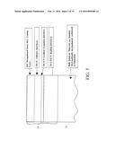 Wear Resistant Vapor Deposited Coating, Method of Coating Deposition and     Applications Therefor diagram and image