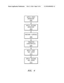 Spallation-Resistant Thermal Barrier Coating diagram and image