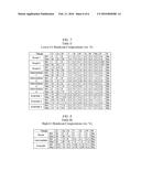 Spallation-Resistant Thermal Barrier Coating diagram and image