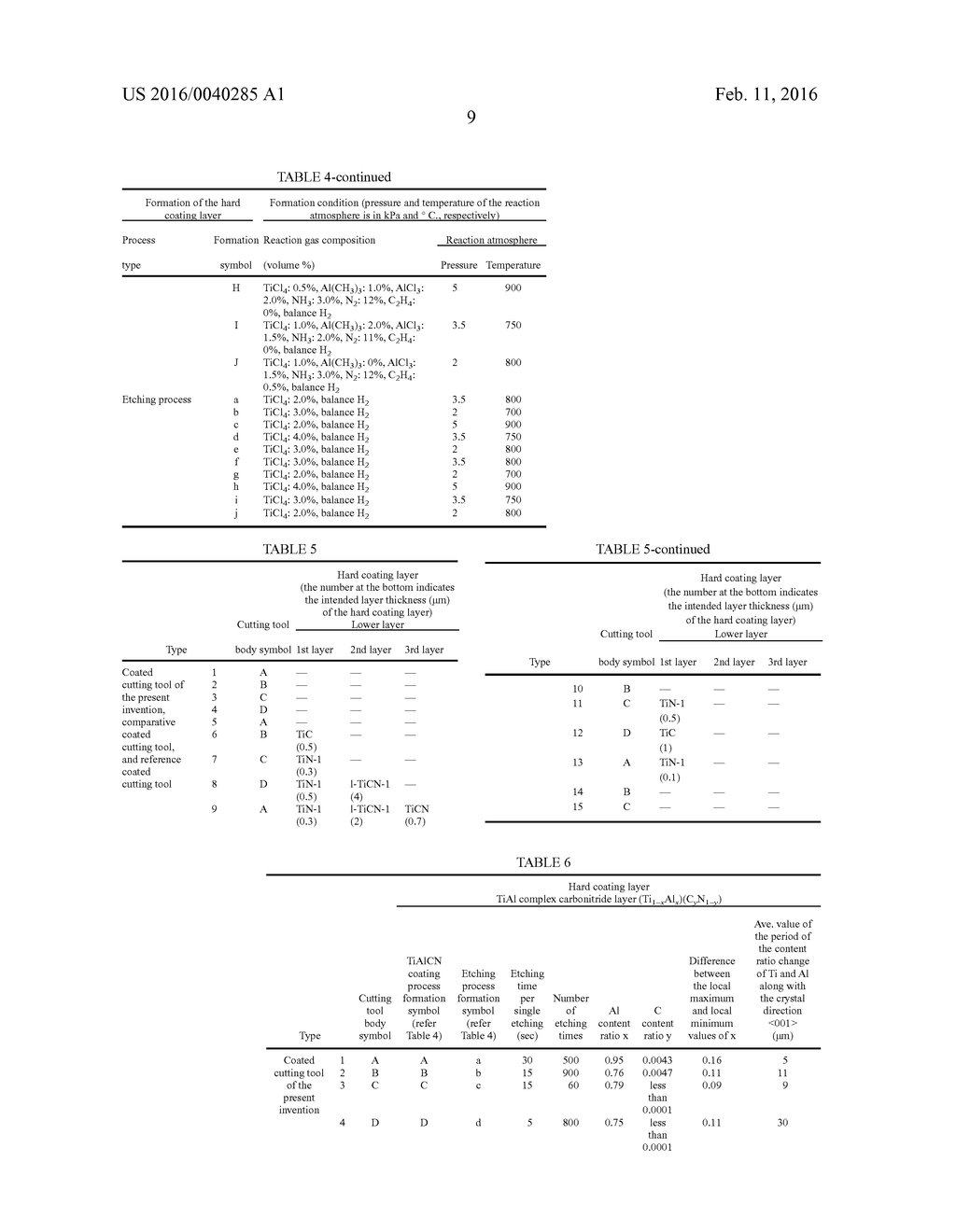 SURFACE COATED CUTTING TOOL - diagram, schematic, and image 13