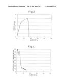 ABRASION RESISTANT POLYESTER FIBER AND WOVEN/KNITTED PRODUCT diagram and image