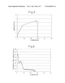 ABRASION RESISTANT POLYESTER FIBER AND WOVEN/KNITTED PRODUCT diagram and image