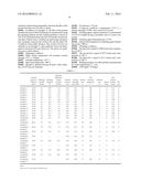 ABRASION RESISTANT POLYESTER FIBER AND WOVEN/KNITTED PRODUCT diagram and image