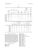 ABRASION RESISTANT POLYESTER FIBER AND WOVEN/KNITTED PRODUCT diagram and image