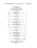 CONTROL METHOD FOR LAUNDRY DRYER diagram and image