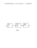 Fiber loading improvements in papermaking diagram and image