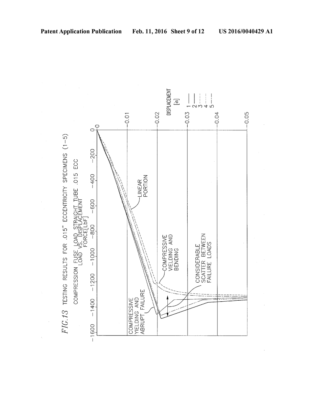 ECCENTRICALLY LOADED STRUCTURAL MEMBERS AND METHODS OF FORMING THE SAME - diagram, schematic, and image 10